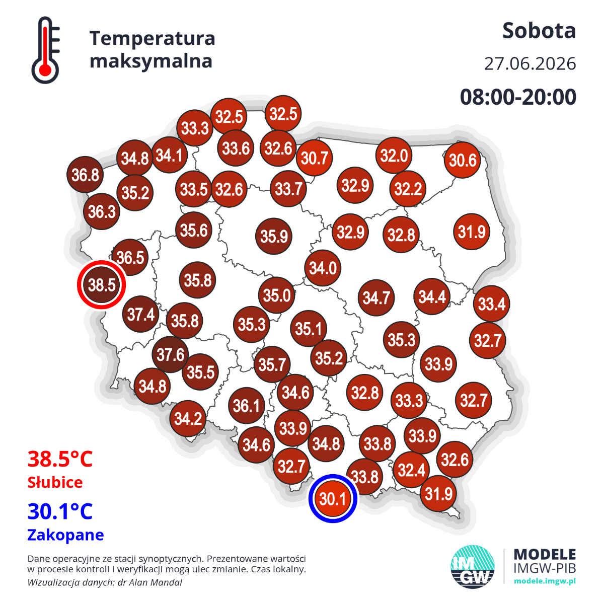 Padł rekord temperatury czerwca w Polsce - według wstępnych wyliczeń w Słubicach zmierzono temperaturę 38,9 stopnia
