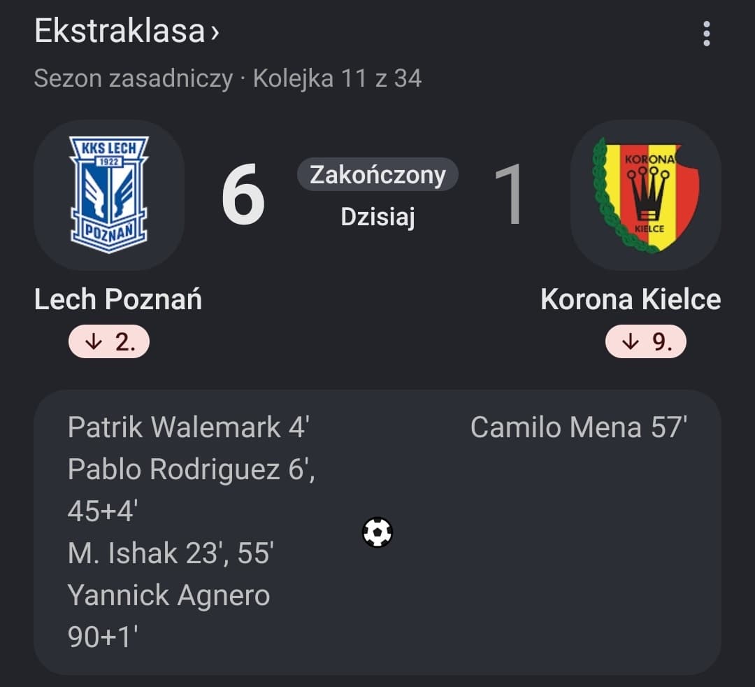 Lech wstaje z kolan i niszczy Koronę